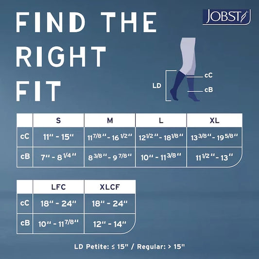 Jobst Relief 15-20 mmHg Waist Highs Pantyhose Closed Toe Compression Hose