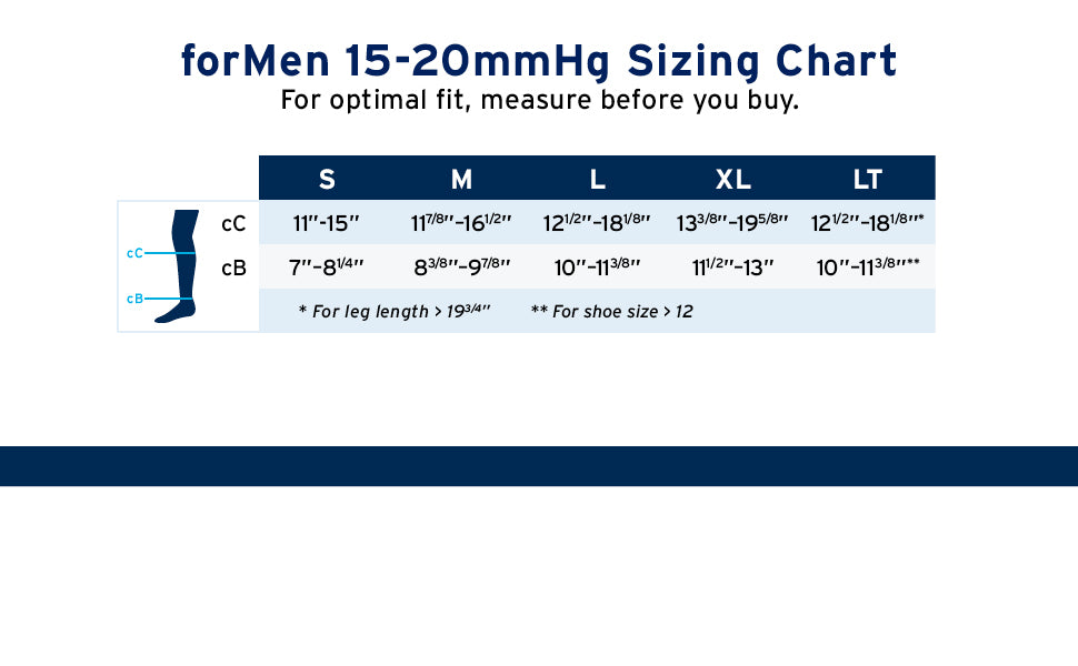 Jobst para hombres 15-20 mmHg hasta la rodilla con punta cerrada