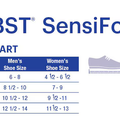 Calcetines de compresión para diabéticos Jobst Sensifoot Mini Crew de 8-15 mmHg de compresión suave 