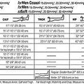 Jobst Relief 20-30 mmhg Knee High Firm Compression Stocking - Scrubsnmed