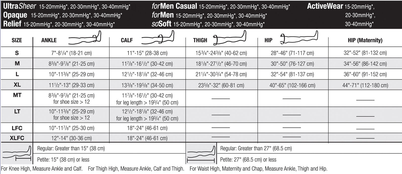 Jobst For Men 15-20 mmHg Compression Thigh High - Scrubsnmed